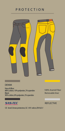 Motocyklowe Spodnie Jeansowe Broger California Lady Raw Navy