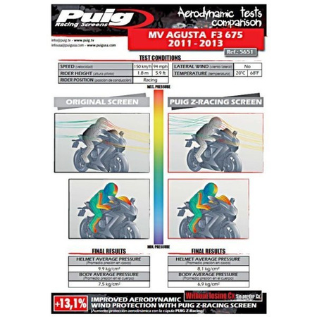SZYBA SPORTOWA PUIG DO MV AGUSTA F3 675/ 800 12-20