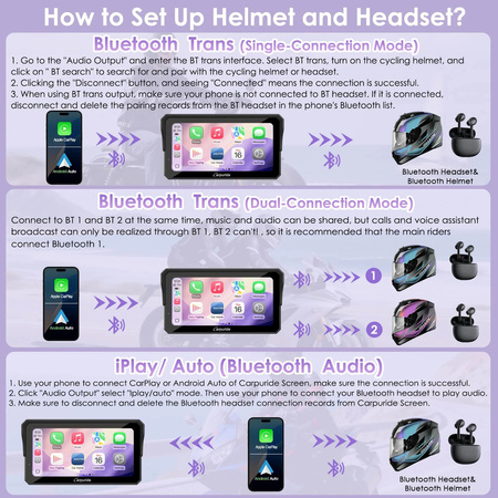 Carpuride W702BS – CarPlay dla motocykli BMW z integracją kontrolera OEM