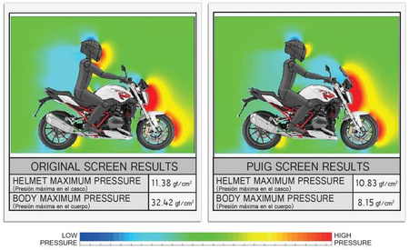 Owiewka PUIG do BMW R1200R 15-18 (Sport, do BMW bez org. wspornika) Lekko przyciemniany (H) 8168H