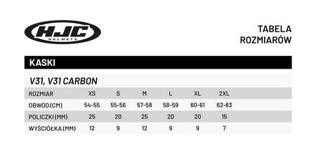 KASK HJC V31 BYRON GREY/BLUE