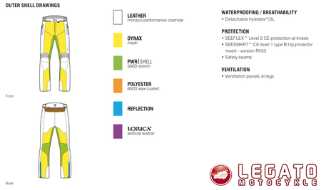 SPODNIE SKÓRZANE MOTOCYKLOWE IGNITION 3 REV'IT!