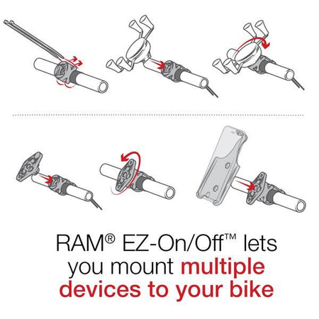 Uchwyt rowerowy RAM® EZ-On/Off™ do Garmin Astro 320, GPSMAP 62 i więcej