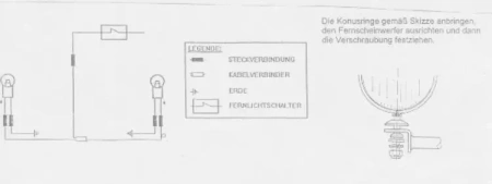 Suzuki VL 125/250 Intruder (1999-2007) zestaw lamp