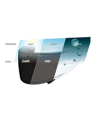 Szyba Shoei CWR-1 Fotochromatyczna