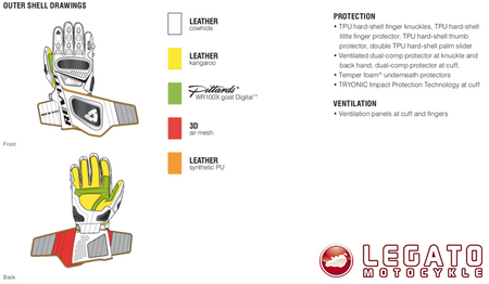 REV'IT! Rękawice letnie Jerez 3 kolor Czarny