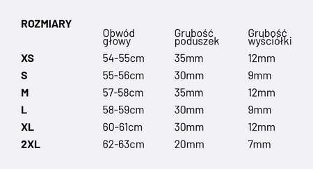 KASK HJC I20 BATOL GREY/YELLOW