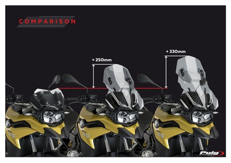 SZYBA TURYSTYCZNA PUIG DO BMW F750GS / F850GS / ADV. 18-24 (ZE SPOILEREM, ZA OEM SPORT)