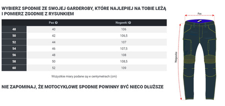 JEANSY MOTOCYKLOWE 4SR COOL BLACK