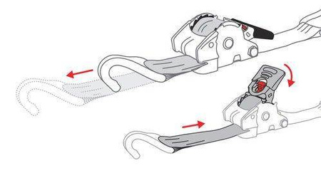  LAMPA 60141 Samohamowne mocowanie z grzechotką do dużych obciążeń - 2,5x300 cm
