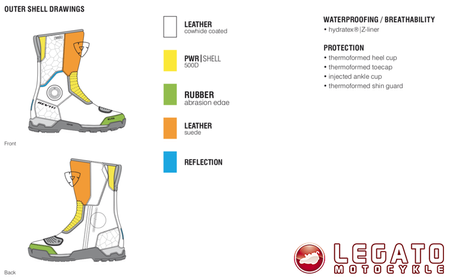 REV'IT! Buty Trail H2O kolor Czarny