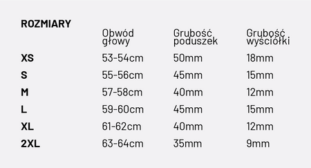 KASK HJC I50 HEX RED/BLACK