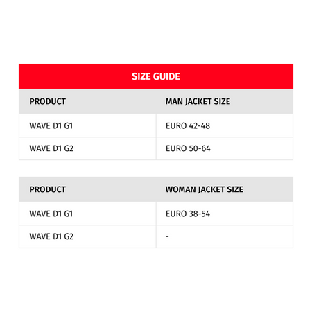 PROTEKTOR OCHRANIACZ PLECÓW DO KURTEK DAMSKICH DAINESE WAVE D1 G1