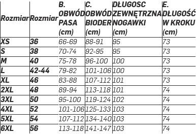ADRENALINE MESHTEC LADY 2.0 PPE SPODNIE TURYSTYCZNE DAMSKIE