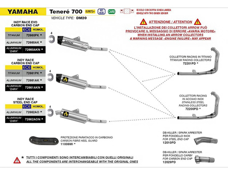 ARROW Tłumik Końcowy Indy Race Aluminium Dark Yamaha Tenere 700 2025-2026