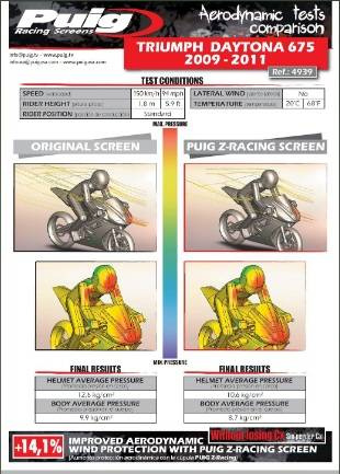 SZYBA SPORTOWA PUIG DO TRIUMPH DAYTONA 675 09-12