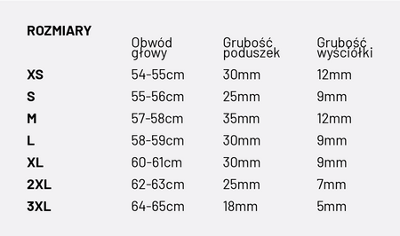 KASK HJC I90 MAY BLUE/ORANGE