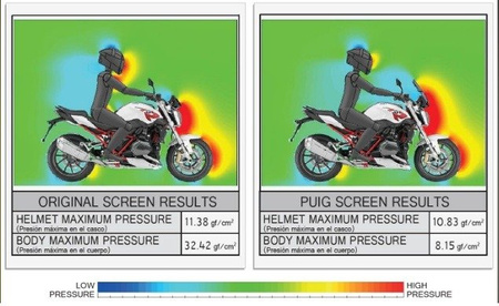 Owiewka PUIG do BMW R1200R 2015-2018 (Sport, do org. wspornika BMW)