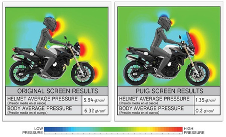 OWIEWKA PUIG DO BMW F800R 2015-2019 (TOURING) PRZEZROCZYSTA