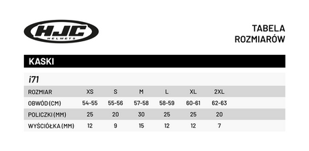 KASK HJC I71 SEMI FLAT PEARL WHITE