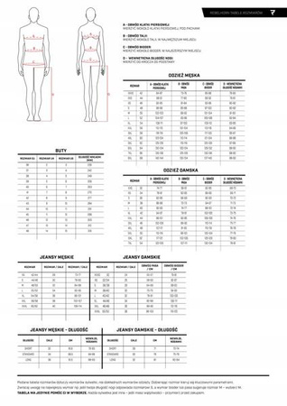REBELHORN HIFLOW III  KURTKA LADY