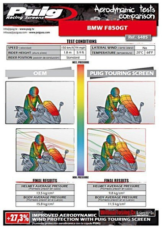 SZYBA TURYSTYCZNA PUIG DO BMW F800GT 2013-2018 PRZEZROCZYSTA