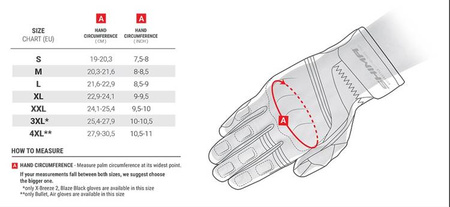KRÓTKIE RĘKAWICE MOTOCYKLOWE RUSH SHIMA