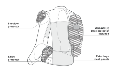 Kurtka Tekstylna Shima Openair black