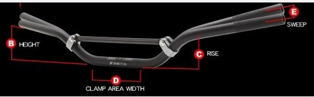 ZETA Aluminiowa kierownica CX MX-123 22,2mm + gąbka do motocykli Honda Kawasaki