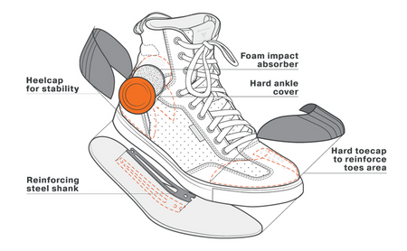 Damskie buty motocyklowe z membraną Shima Rebel WP Lady