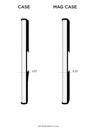 Etui Quad Lock® Original - iPhone 8 Plus / 7 Plus