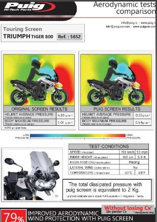 SZYBA TURYSTYCZNA PUIG TRIUMPH TIGER 800/ XC 11-17