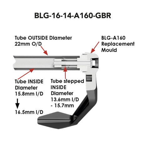 GB RACING OSŁONA KLAMKI HAMULCA 14-16mm