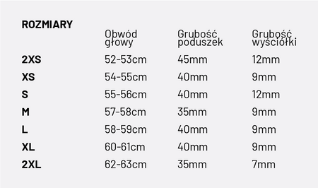 KASK HJC RPHA1 BEN SPIES SILVERSTAR SILVER