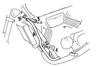 Honda VF 750 C (1993-2000) Gmol silnika