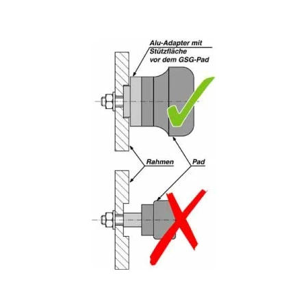 GSG-Mototechnik Crash pady ramy Honda CBR 600RR 2024-2025
