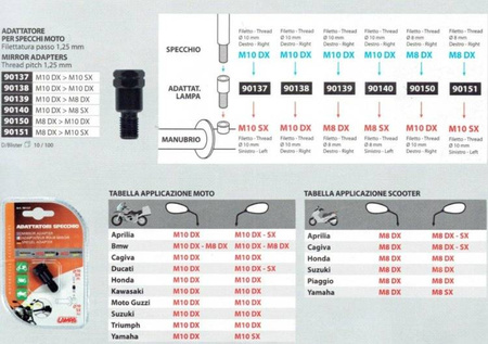 90137 Adapter do lusterka  gwint prawy  Ø 10 mm na lewy  Ø 10 mm 