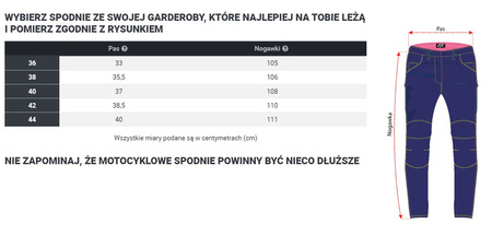 DAMSKIE JEANSY KEVLAROWE 4SR GTS LADY