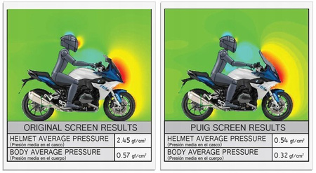 Szyba turystyczna PUIG do BMW R1200RS 2015-2018 / R1250RS 2019-2025