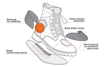 Buty Shima THOMSON LADY Czarne