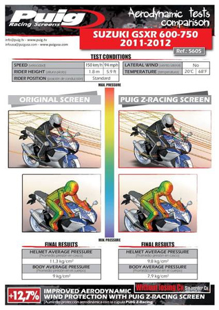 Szyba sportowa PUIG do Suzuki GSX-R600 / 750 11-16 Czarny (N) 5605N