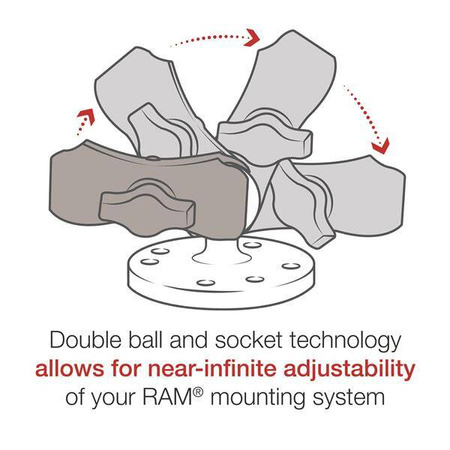 Ramię o długości 2.38 cala