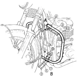 Triumph Thruxton (2004-2015) Gmol silnika