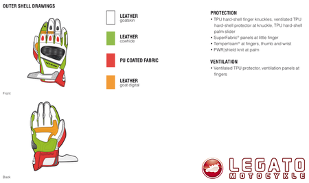 REV'IT! Rękawice letnie Chicane kolor Czarny/Czerwony