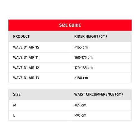 PROTEKTOR OCHRANIACZ PLECÓW DAINESE WAVE 1S D1 AIR