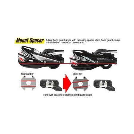 ZETA Handbary IMPACT X3 szalki/listki osłony dłoni czerwone komplet MX ENDURO