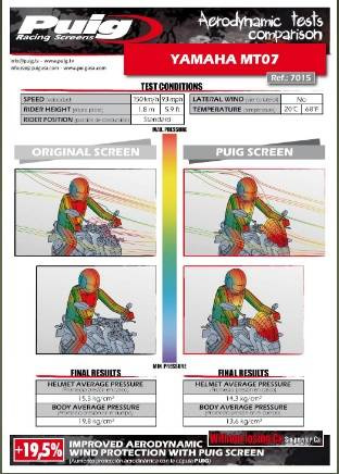 Owiewka PUIG do Yamaha MT-07 14-17 (Sport) Mocno przyciemniany  (F) 7015F