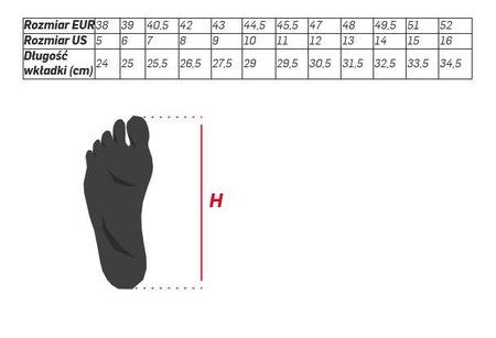 Buty Alpinestars SMX-6 V2 
