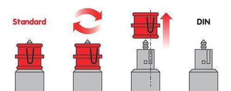 38879 Uni-Tech, uniwersalna ładowarka z 1 portem USB - szybkie ładowanie - 2400 mA - 12/32 V