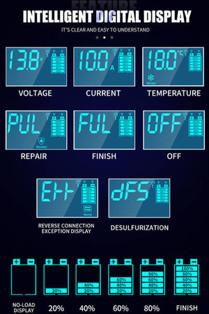 FreedConn prostownik akumulatorowy red RJ-C 121001A